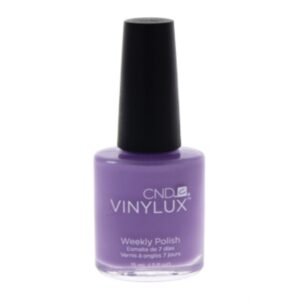 CND VINYLUX