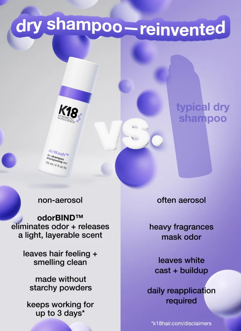 K18 Airwash - Image 4